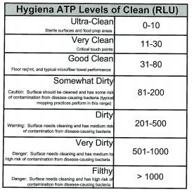 atp%20clean%20levels_zpszfxoerpg.jpg atp%20clean%20levels_zpszfxoerpg.jpg