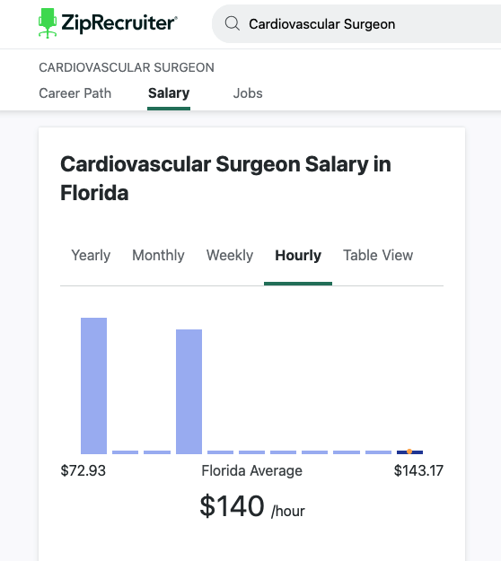 heart surgeon source.png